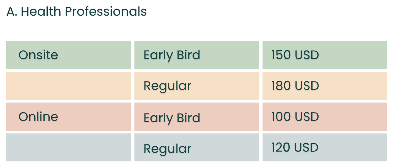 ICHP Professionals Rates